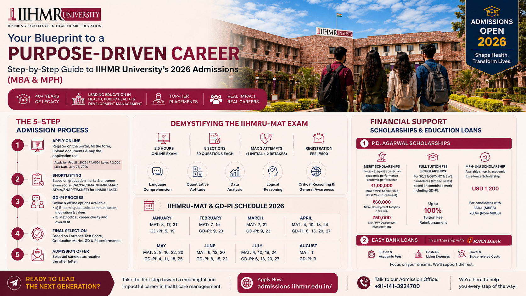 Explore how an MBA in Healthcare Analytics at IIHMR University prepares future leaders to transform healthcare using data. Learn about careers, industry demand, and admissions 2026.